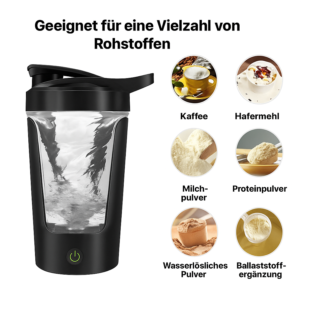 PROMIXX